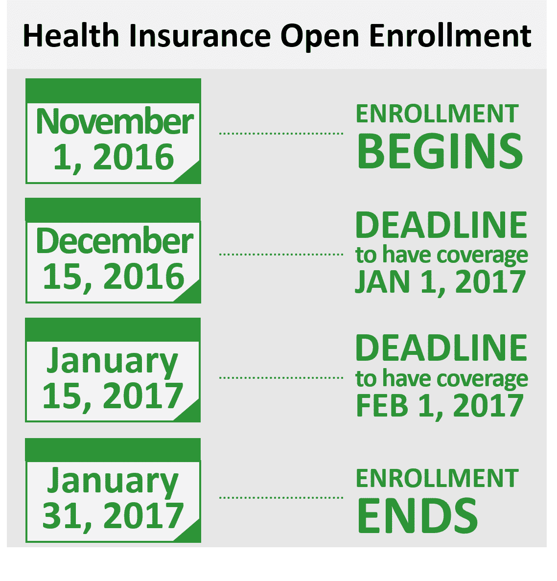 Health Insurance Open Enrollment begins November 1