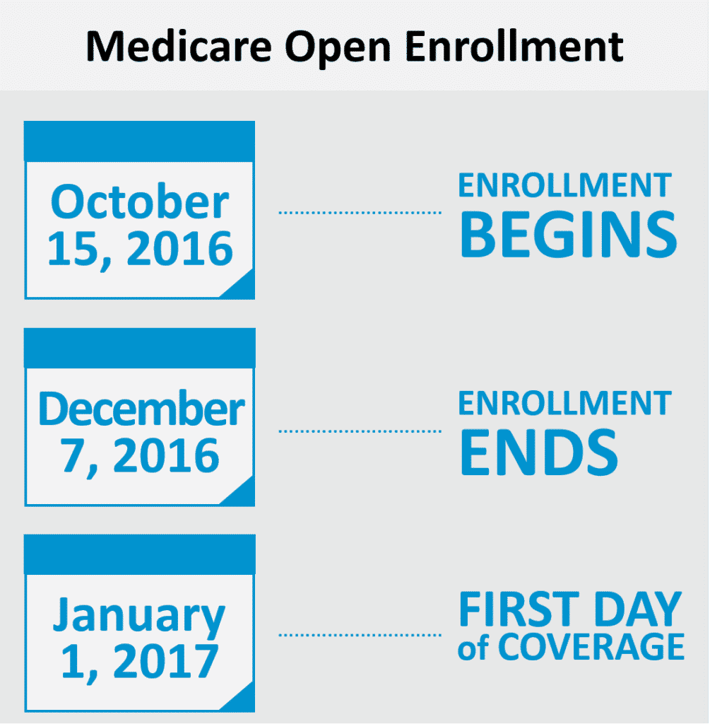 Medicare Open Enrollment begins October 15 Legacy Health Insurance