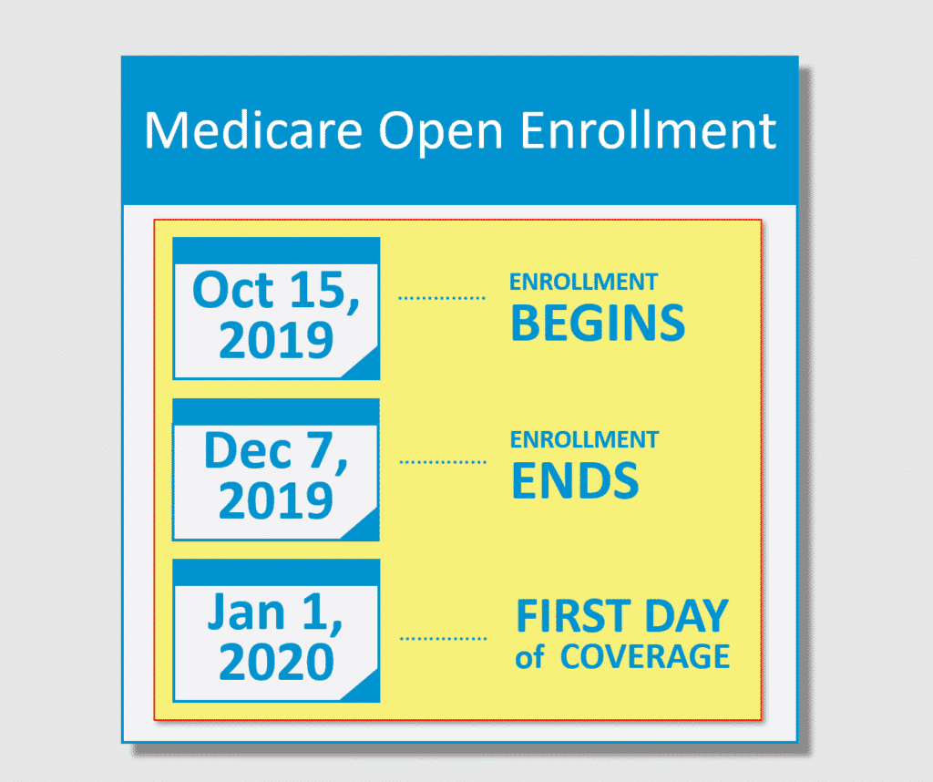 Medicare Open Enrollment Begins October 15 - Legacy Health Insurance