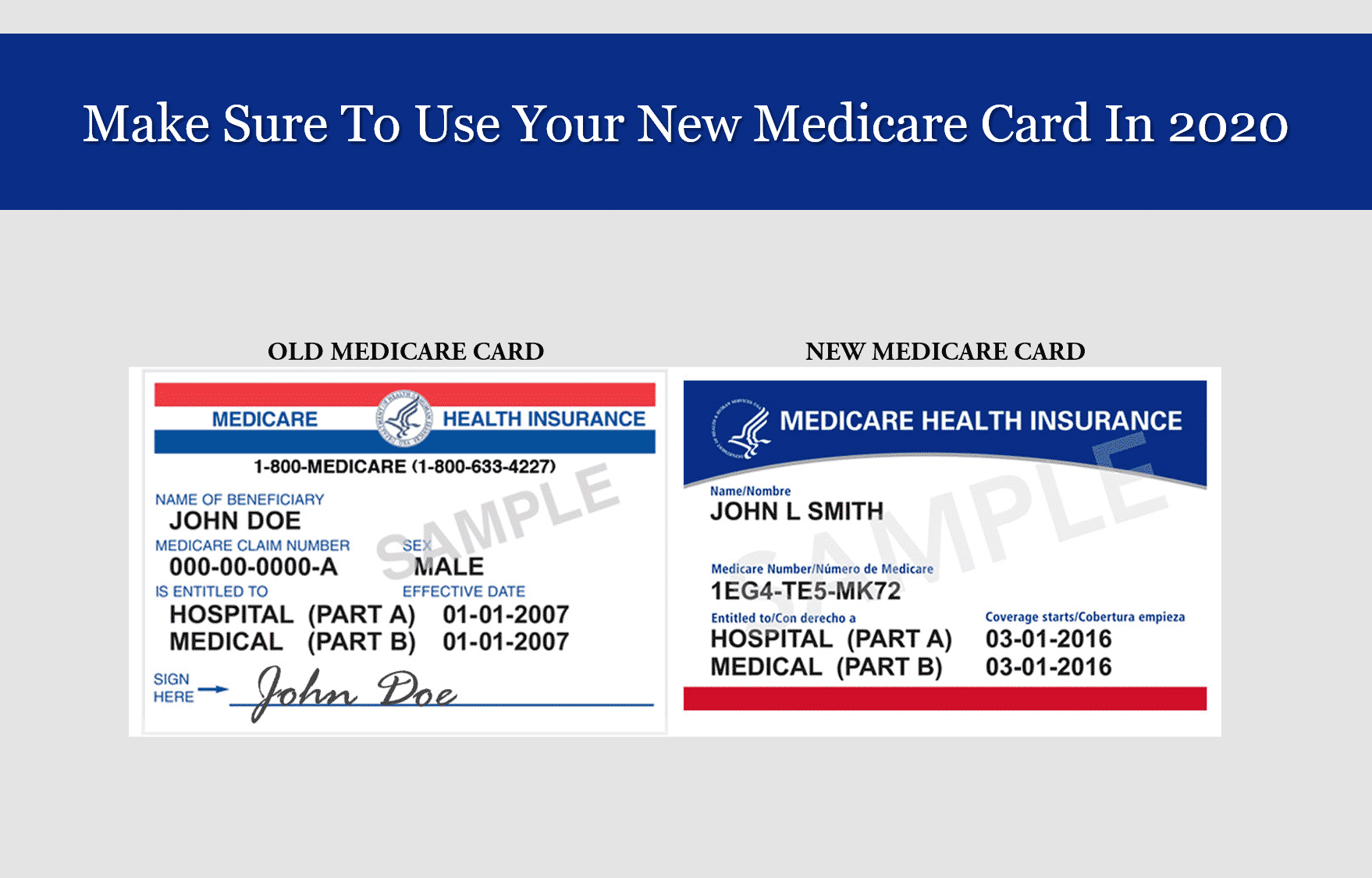 Make Sure To Use Your New Medicare Card In 2020